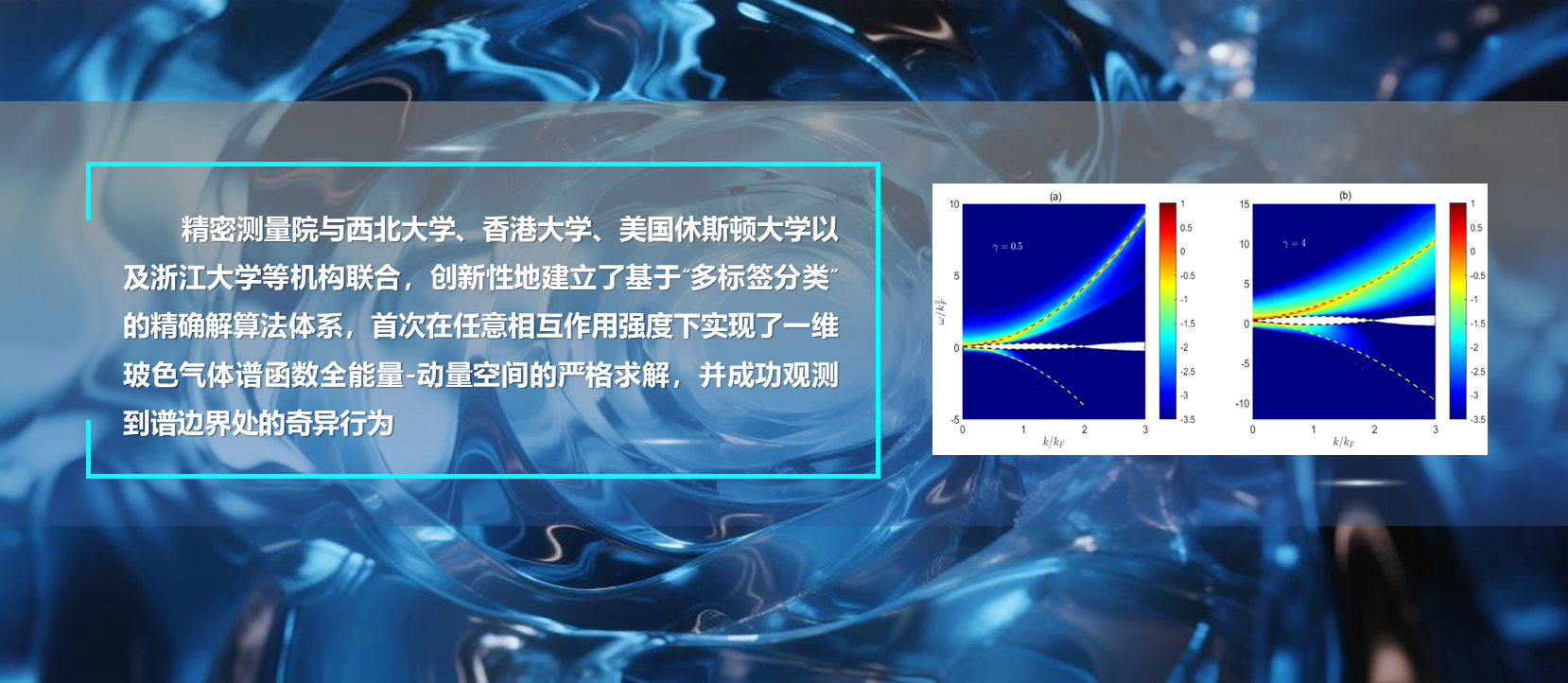 PA真人国际等联合实现“多标签分类”算法解决一维强关联难题