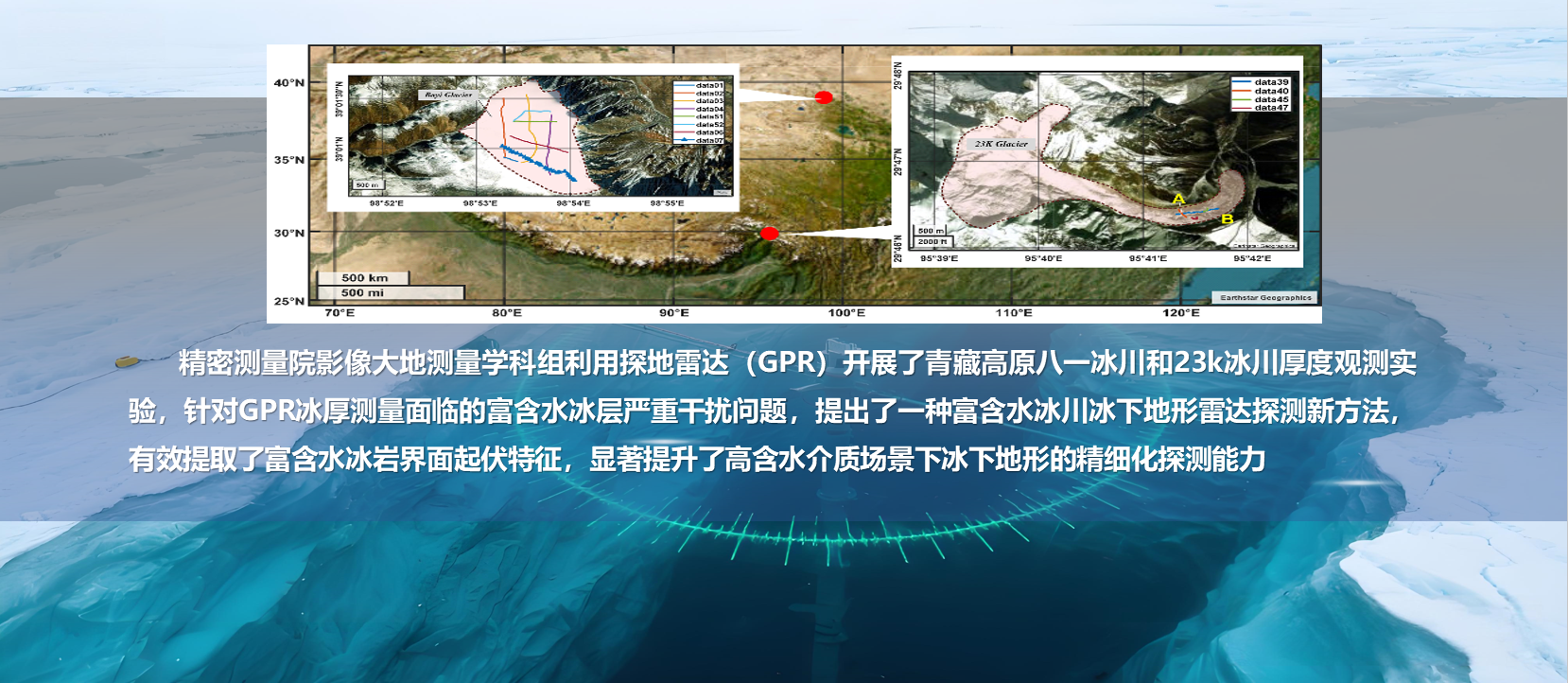 PA真人国际在富含水冰川冰下地形雷达探测研究方面取得新进展