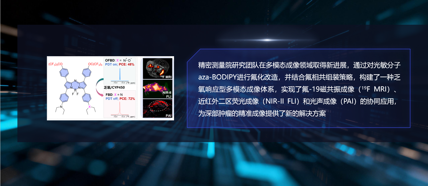 PA真人国际开发乏氧响应型氟化分子探针实现深部肿瘤的精准成像